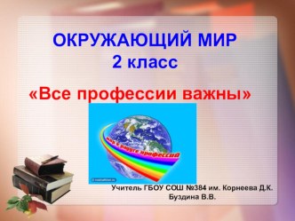 Презентация к уроку окружающий мир презентация к уроку по окружающему миру (2 класс) по теме