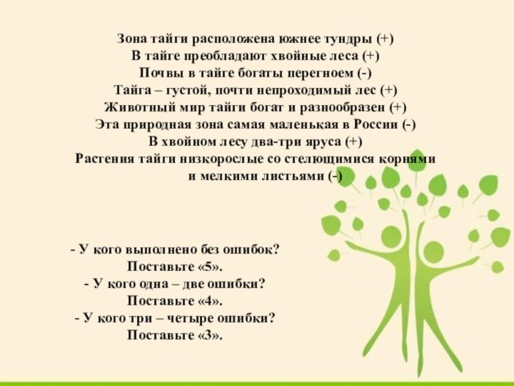 Зона тайги расположена южнее тундры (+)В тайге преобладают хвойные леса (+)Почвы в