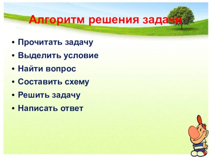 Алгоритм решения задачиПрочитать задачуВыделить условиеНайти вопросСоставить схемуРешить задачуНаписать ответ