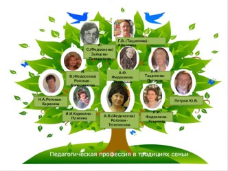 ДРЕВО - профессия учителя в моей семье материал по теме