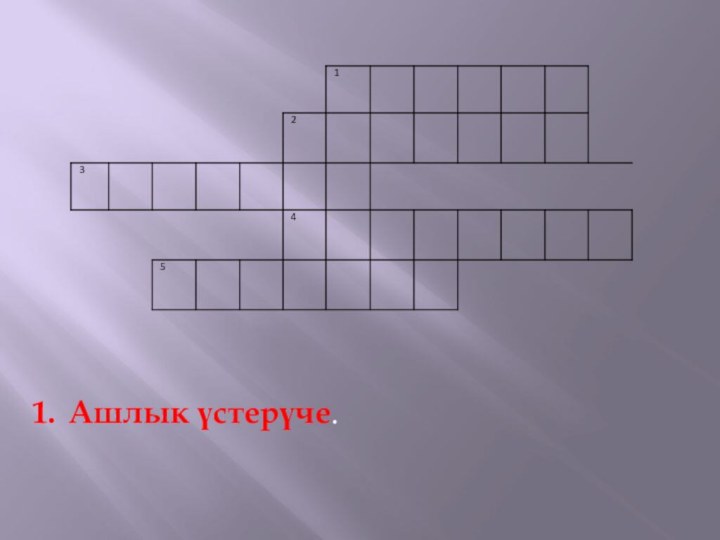 1.	Ашлык үстерүче.