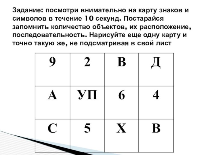 Задание: посмотри внимательно на карту знаков и символов в течение 10 секунд.