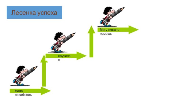 Лесенка успеханаучилсяМогу оказать помощьНадо поработать