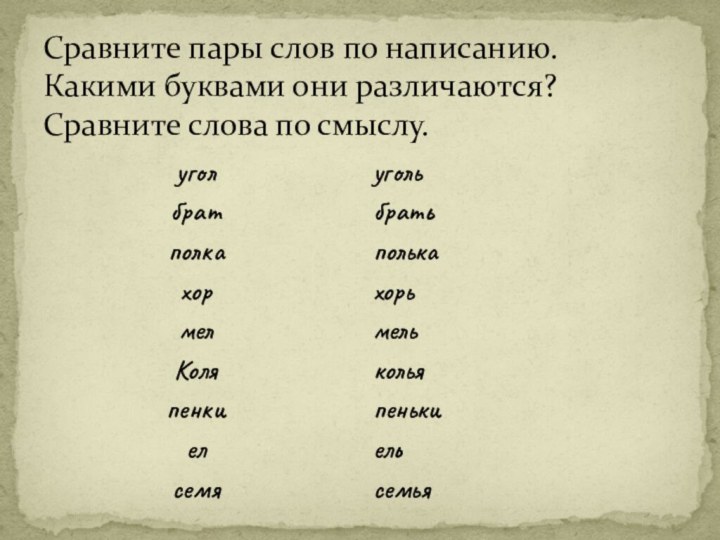 Сравните пары слов по написанию. Какими буквами они различаются? Сравните слова по смыслу.уголбратполкахормелКоляпенкиелсемяугольбратьполькахорьмелькольяпенькиельсемья