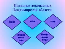 Презентация Полезные ископаемые презентация к уроку по окружающему миру (4 класс) по теме