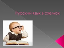 Русский язык в схемах презентация к уроку по русскому языку (3 класс)