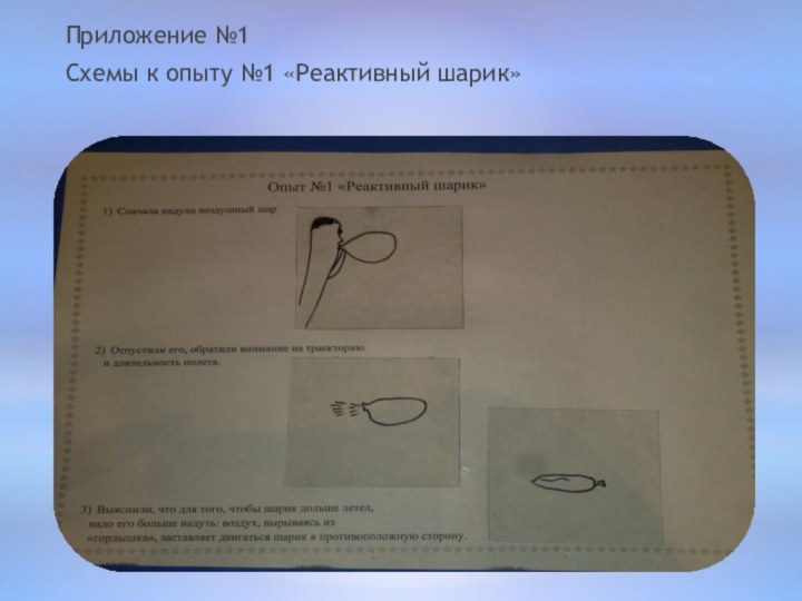 Приложение №1Схемы к опыту №1 «Реактивный шарик»