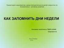 Презентация к мероприятию совместной деятельности детей и взрослого по познавательно- речевому развитию по теме Как запомнить дни недели презентация к занятию по окружающему миру (старшая группа) по теме