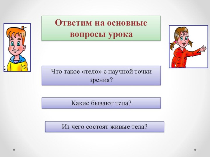 Ответим на основные вопросы урокаКакие бывают тела?Из чего состоят живые тела?Что такое