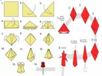 Схемы оригами поделок