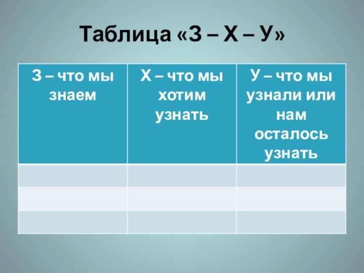 Таблица «З – Х – У»