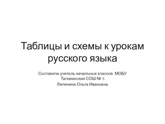 Таблицы и схемы к урокам русского языка презентация к уроку по русскому языку (2 класс)