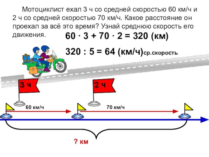 Мотоциклист ехал 3 ч со средней скоростью 60 км/ч