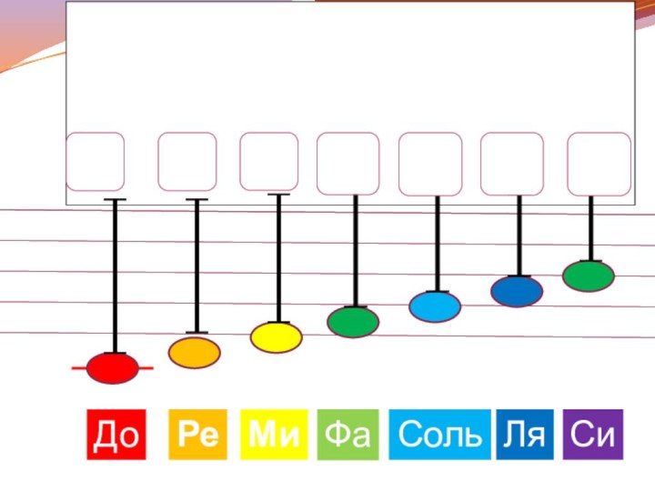 ДоСиСольЛяФаМиРе