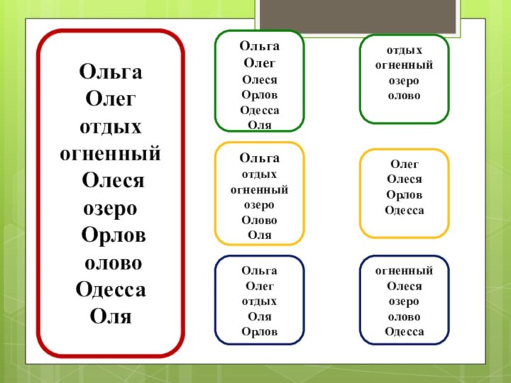 ОльгаОлеготдыхогненный Олеся озеро Орлов олово ОдессаОляОльгаОлегОлесяОрловОдессаОляотдыхогненныйозерооловоОльгаотдыхогненныйозероОловоОляОлегОлесяОрловОдессаОльгаОлеготдыхОляОрловогненныйОлесяозерооловоОдесса