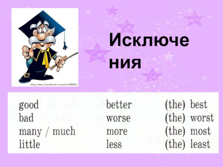 Исключения