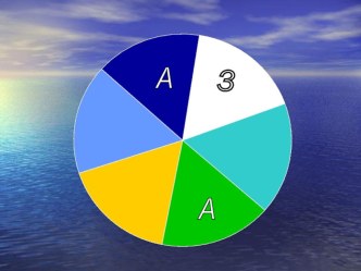 Урок Сказки зарубежных писателей презентация к уроку по чтению (3 класс) по теме