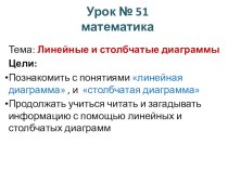 ЛИНЕЙНЫЕ И СТОЛБЧАТЫЕ ДИАГРАММЫ презентация к уроку по математике (3 класс) по теме