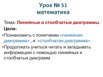 ЛИНЕЙНЫЕ И СТОЛБЧАТЫЕ ДИАГРАММЫ презентация к уроку по математике (3 класс) по теме