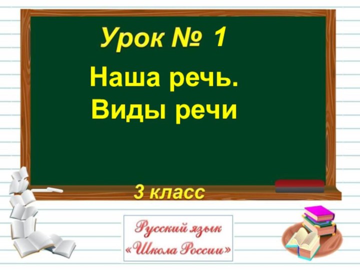 1Наша речь. Виды речи