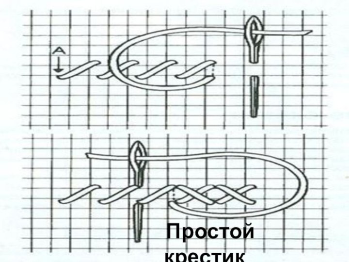 Простой крестик