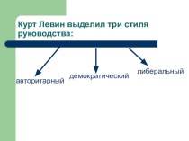 Презентация 2