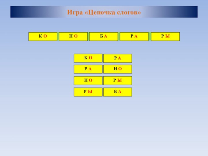 Игра «Цепочка слогов»К ОР АР АН ОН ОР ЫР ЫБ А