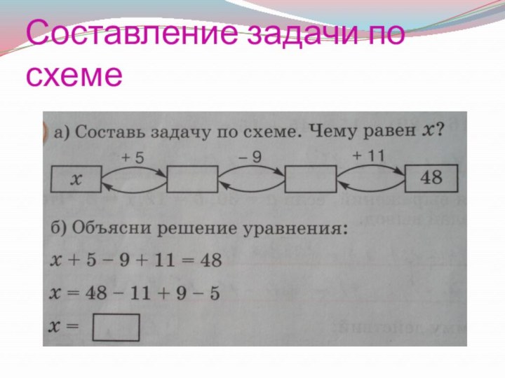 Составление задачи по схеме