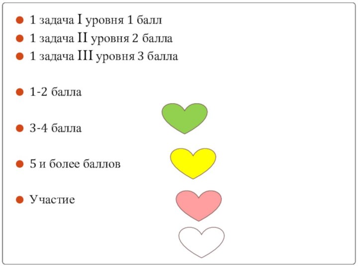 1 задача I уровня 1 балл1 задача II уровня 2 балла1 задача