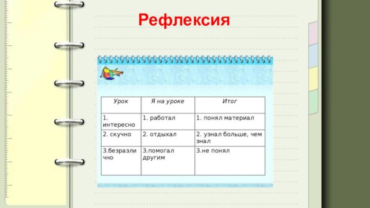 Рефлексия