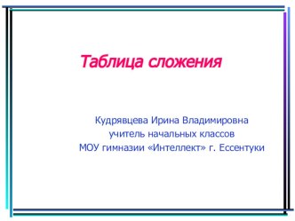 План- конспект урока математики в 1- ом классе. Тема урока: Закрепление счета в пределах 20 путем решения задач на основе краеведческого материала план-конспект урока по математике (1 класс)