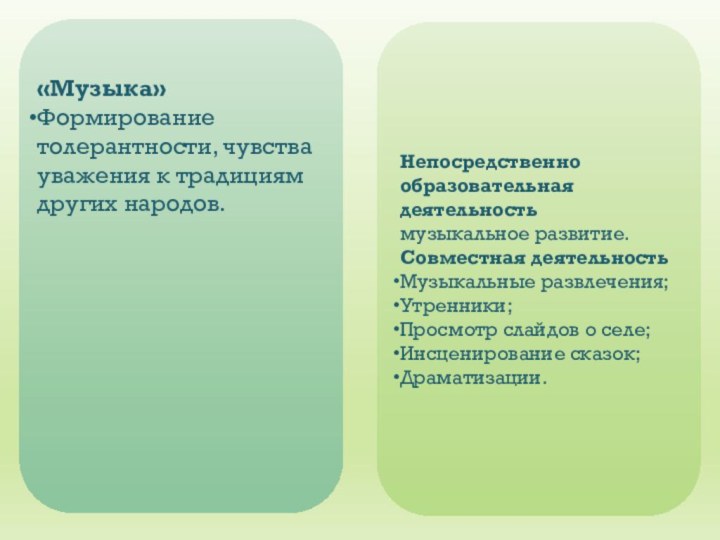 Непосредственно образовательная деятельностьмузыкальное развитие.Совместная деятельностьМузыкальные развлечения;Утренники;Просмотр слайдов о селе;Инсценирование сказок;Драматизации. «Музыка» Формирование