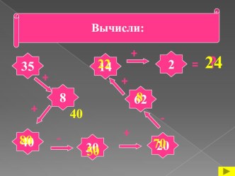 Учебно - методический комплект по математике Конкретный смысл умножения план-конспект урока по математике (2 класс)