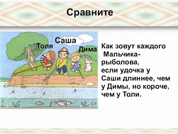 Сравните Как зовут каждого Мальчика-рыболова, если удочка у Саши длиннее, чему Димы,