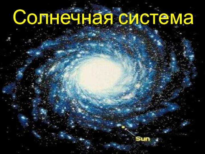 Солнечная система