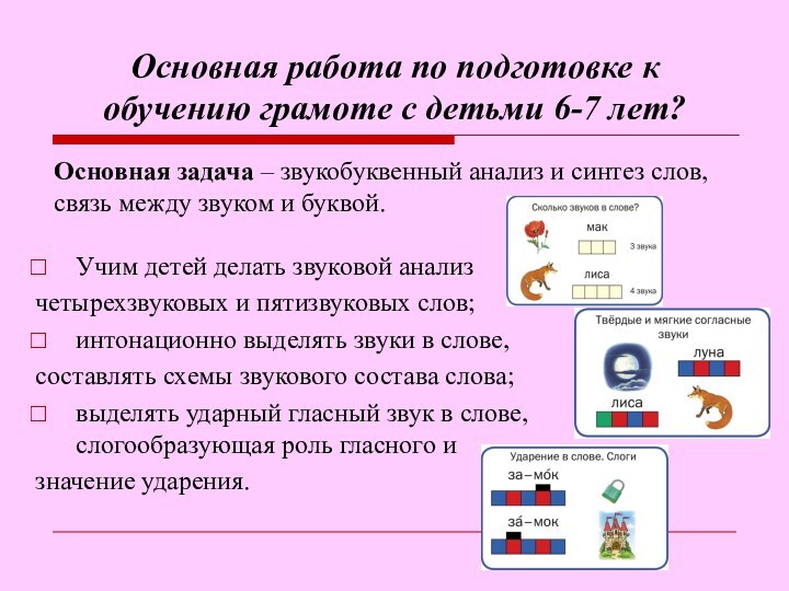 Основная задача – звукобуквенный анализ и синтез слов, связь между звуком и