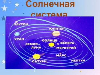 Солнечная система презентация к уроку по окружающему миру (2 класс)