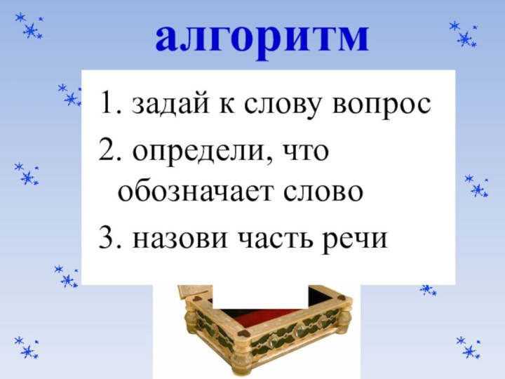 1. задай к слову вопрос2. определи, что обозначает слово3. назови часть речиалгоритм