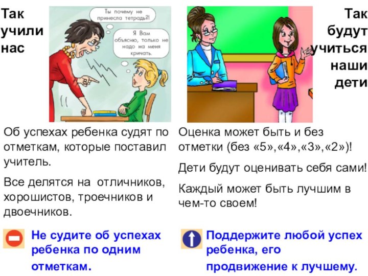 Так учили насНе судите об успехах ребенка по одним отметкам.Поддержите любой успех