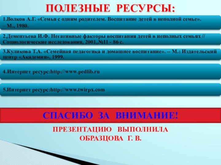 ПОЛЕЗНЫЕ РЕСУРСЫ:СПАСИБО ЗА ВНИМАНИЕ!Презентацию  выполнилаОБРАЗЦОВА Г. В.