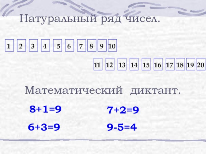 1237456891011121317141516181920Математический диктант.Натуральный ряд чисел.8+1=96+3=97+2=99-5=4