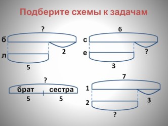 Единицы счета презентация к уроку по математике