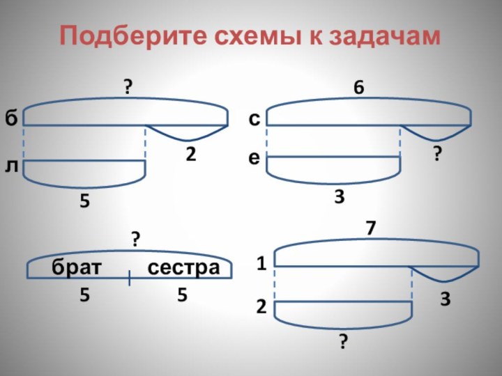 Подберите схемы к задачам ????2136есб3725л55 сестрабрат