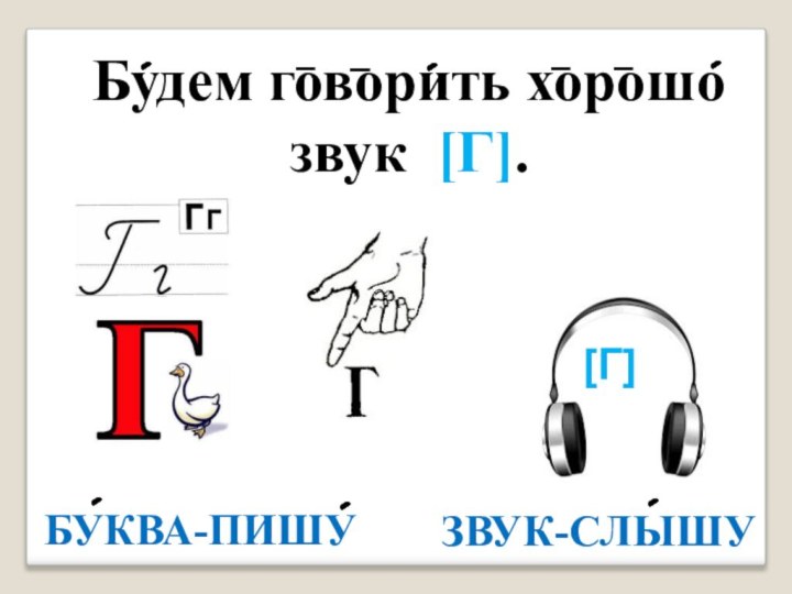 Будем говорить хорошозвук [Г].ЗВУК-СЛЫШУ[Г]БУКВА-ПИШУ