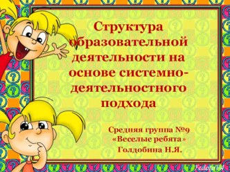 Консультация для педагогов Структура образовательной деятельности на основе системно-деятельностного подхода консультация