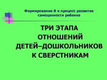 Консультация для воспитателей Я и ребенок презентация к уроку по теме