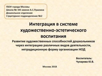 Интеграция в системе художественно-эстетического воспитания презентация к уроку (подготовительная группа) по теме