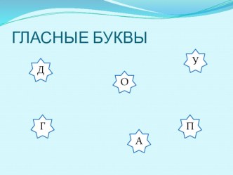 гласные буквы презентация к уроку по русскому языку