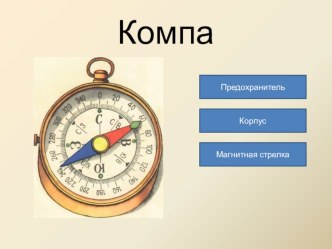 К уроку окружающего мира презентация к уроку по окружающему миру (2 класс)