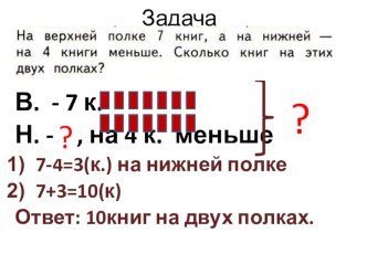 Составные задачи презентация к уроку по математике (1 класс)